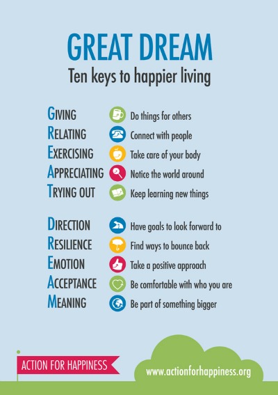 greatdream_full_400 actionforhappiness.org