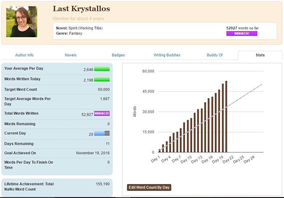 nanowrimo-50k-seren-stone-win-2016-the-last-krystallos