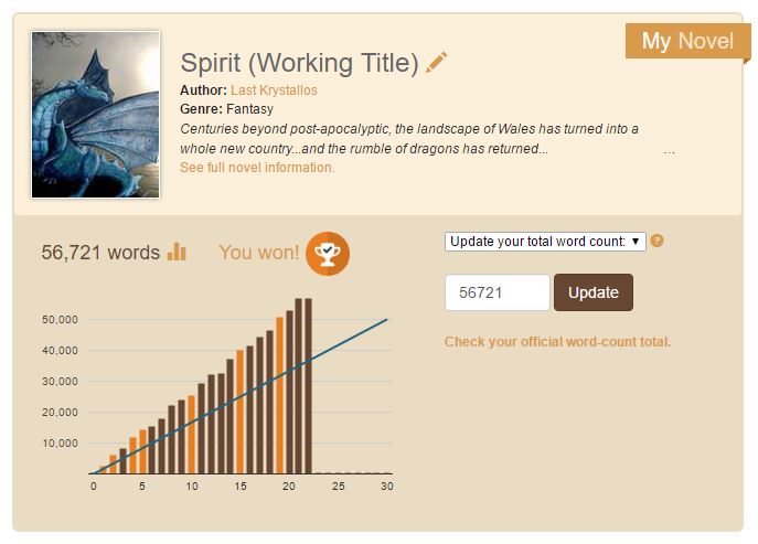 nanowrimo-50k-win-2016-the-last-krystallos
